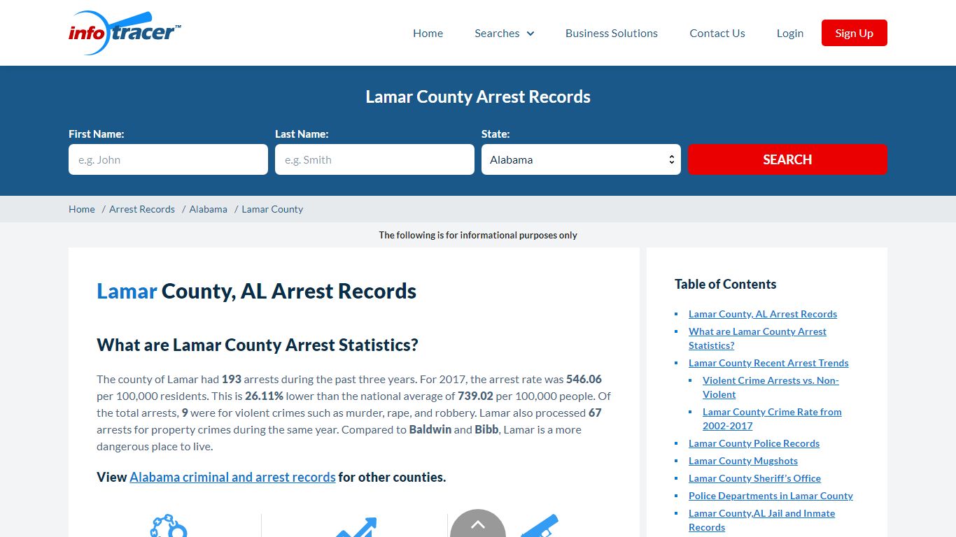 Lamar County, AL Arrests, Mugshots & Jail Records - InfoTracer